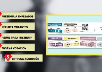 Samuel García y el Uso Político de Acordeones Para Fraude Electoral
