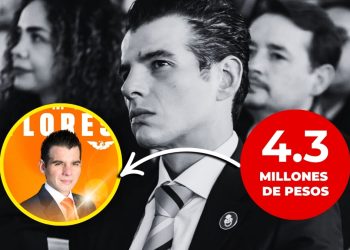 Mike Flores, El Funcionario Que Más Gasta En Publicidad
