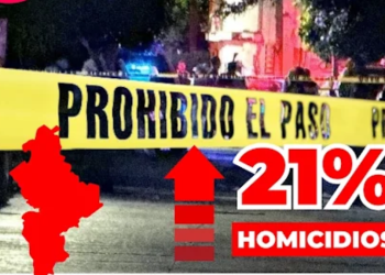 Homicidios - Tu Vecino Informa