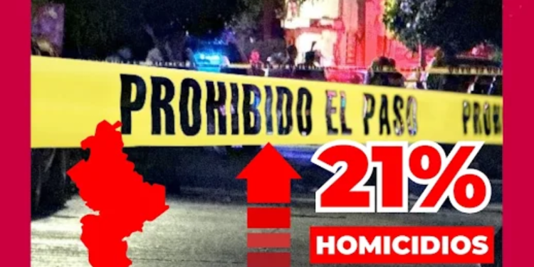 Homicidios - Tu Vecino Informa