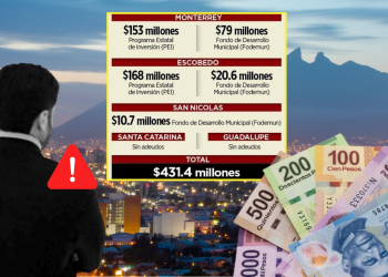 Deuda Estatal De Samuel - Tu Vecino Informa