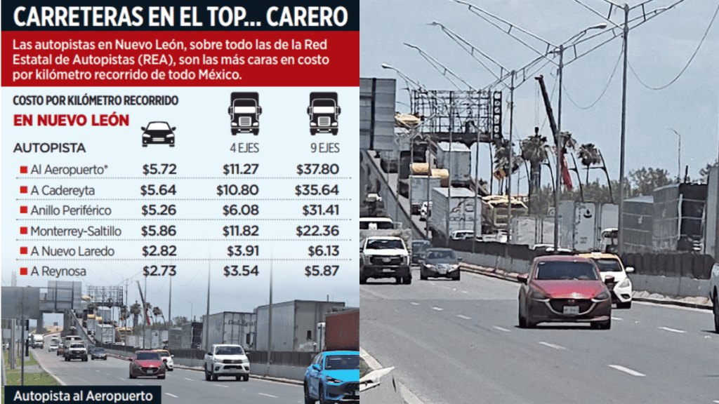 Cobros-carreteros-altos - Tu Vecino Informa Autopistas De Samuel García Y Los Cobros Carreteros Altos - Tu Vecino Informa